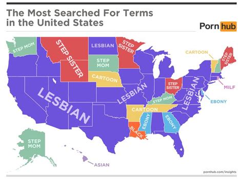 trending porn sites|Most Popular Porn Sites in US